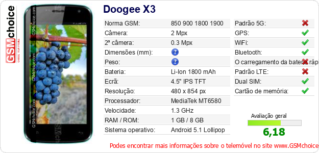 Doogee X3 Especificações técnicas do telemóvel 
