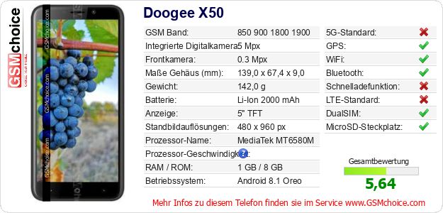 Doogee X50 technische Daten Doogee X50 technische Daten