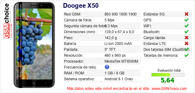 Doogee X50 Datos técnicos del móvil 