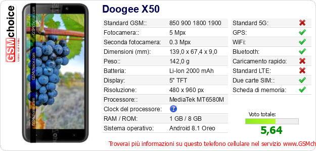 Doogee X50 Dati tecnici di telefono cellulare 