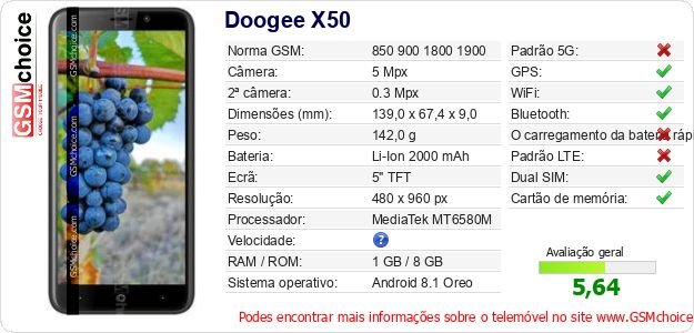 Doogee X50 Especificações técnicas do telemóvel 