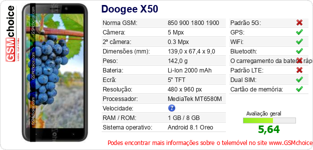 Doogee X50 Especificações técnicas do telemóvel Doogee X50 Especificações técnicas do telemóvel