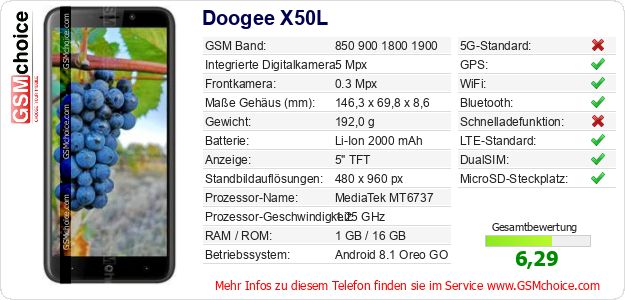Doogee X50L technische Daten Doogee X50L technische Daten