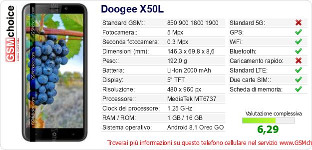Doogee X50L Dati tecnici di telefono cellulare 