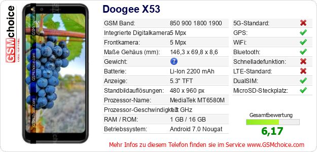 Doogee X53 technische Daten Doogee X53 technische Daten