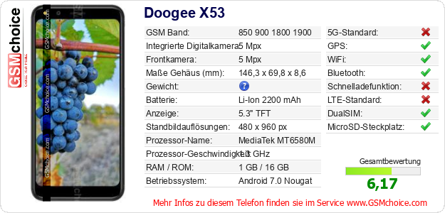 Doogee X53 technische Daten Doogee X53 technische Daten