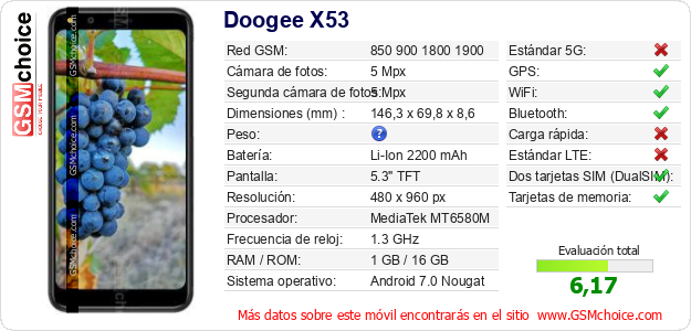 Doogee X53 Datos técnicos del móvil Doogee X53 Datos técnicos del móvil
