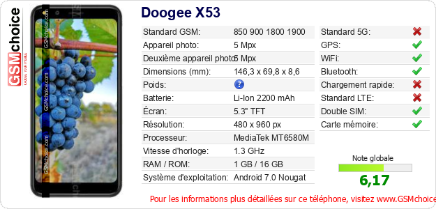 Doogee X53 Fiche technique Doogee X53 Fiche technique
