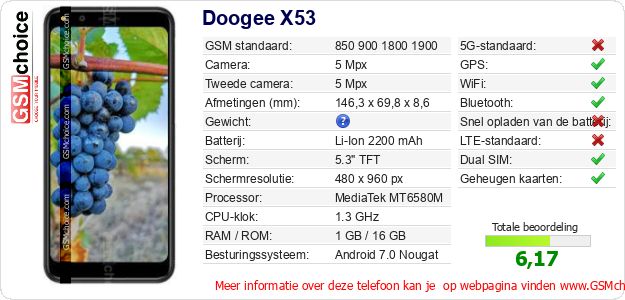 Doogee X53 Technische gegevens 