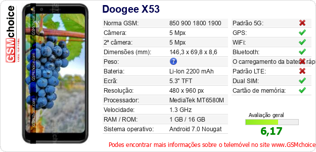 Doogee X53 Especificações técnicas do telemóvel Doogee X53 Especificações técnicas do telemóvel