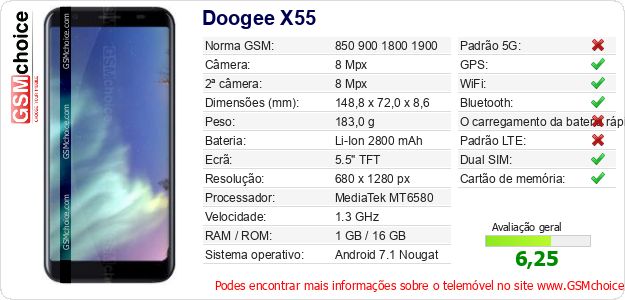 Doogee X55 Especificações técnicas do telemóvel Doogee X55 Especificações técnicas do telemóvel