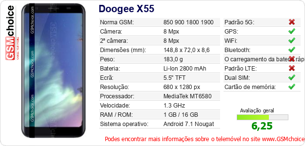 Doogee X55 Especificações técnicas do telemóvel 