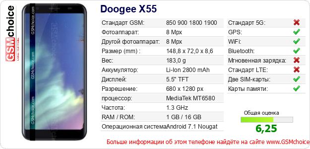 Doogee X55 Технические данные телефона Doogee X55 Технические данные телефона