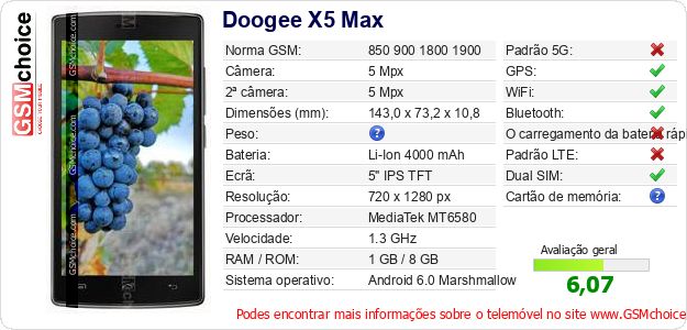 Doogee X5 Max Especificações técnicas do telemóvel 