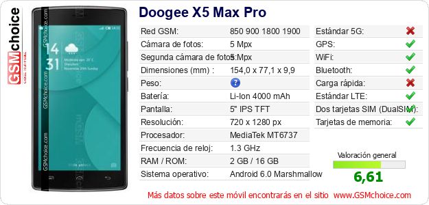Doogee X5 Max Pro Datos técnicos del móvil Doogee X5 Max Pro Datos técnicos del móvil