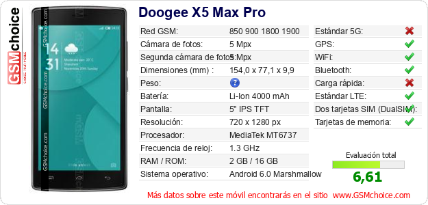 Doogee X5 Max Pro Datos técnicos del móvil 