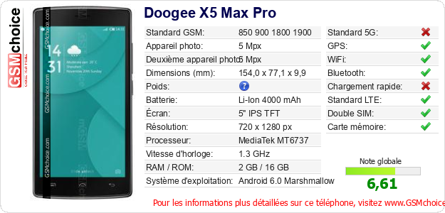 Doogee X5 Max Pro Fiche technique Doogee X5 Max Pro Fiche technique