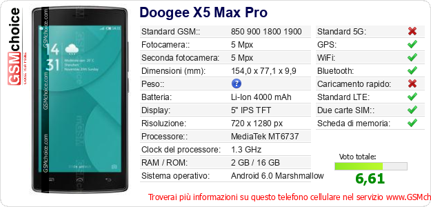 Doogee X5 Max Pro Dati tecnici di telefono cellulare Doogee X5 Max Pro Dati tecnici di telefono cellulare