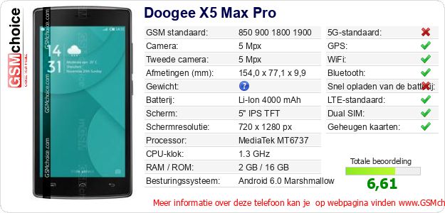 Doogee X5 Max Pro Technische gegevens Doogee X5 Max Pro Technische gegevens