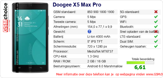 Doogee X5 Max Pro Technische gegevens Doogee X5 Max Pro Technische gegevens
