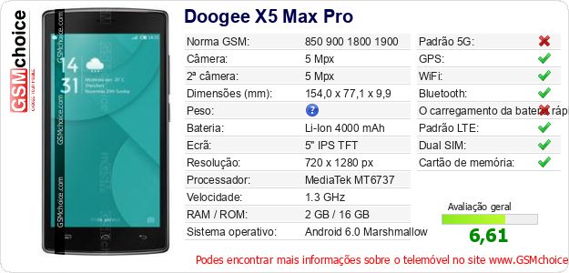 Doogee X5 Max Pro Especificações técnicas do telemóvel 