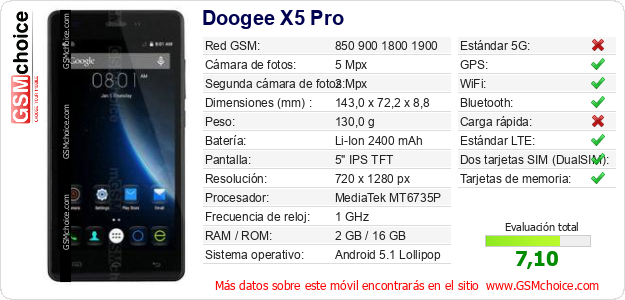 Doogee X5 Pro Datos técnicos del móvil Doogee X5 Pro Datos técnicos del móvil