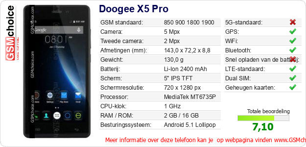 Doogee X5 Pro Technische gegevens Doogee X5 Pro Technische gegevens