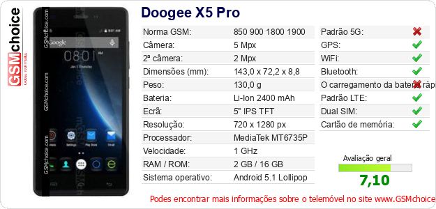 Doogee X5 Pro Especificações técnicas do telemóvel 