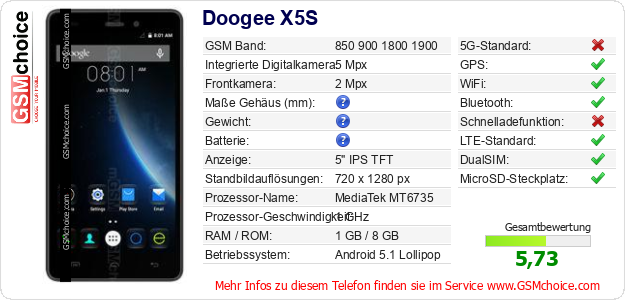 Doogee X5S technische Daten Doogee X5S technische Daten