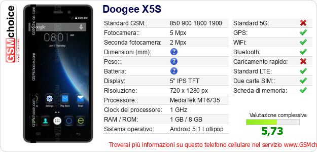 Doogee X5S Dati tecnici di telefono cellulare 