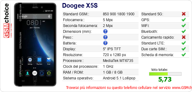 Doogee X5S Dati tecnici di telefono cellulare 