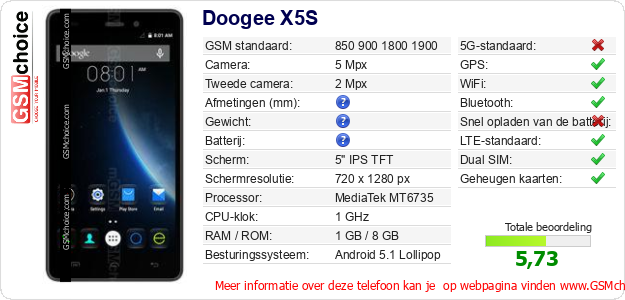 Doogee X5S Technische gegevens Doogee X5S Technische gegevens
