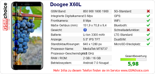Doogee X60L technische Daten Doogee X60L technische Daten