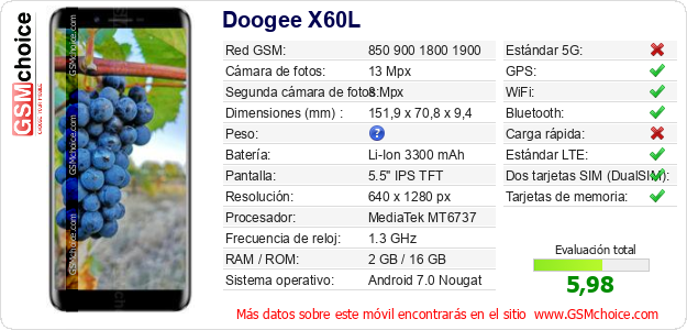 Doogee X60L Datos técnicos del móvil 