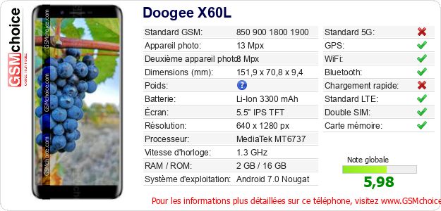 Doogee X60L Fiche technique Doogee X60L Fiche technique