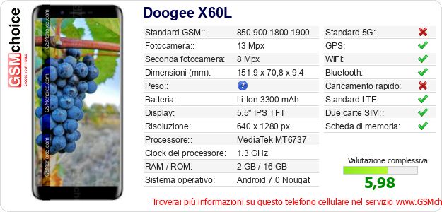 Doogee X60L Dati tecnici di telefono cellulare 