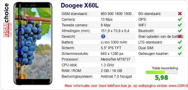 Doogee X60L Technische gegevens 