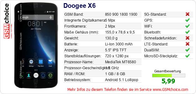 Doogee X6 technische Daten Doogee X6 technische Daten