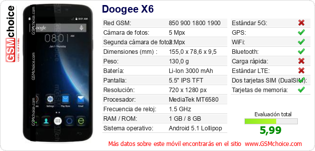 Doogee X6 Datos técnicos del móvil 