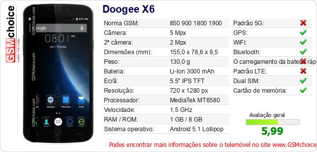 Doogee X6 Especificações técnicas do telemóvel 