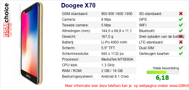 Doogee X70 Technische gegevens Doogee X70 Technische gegevens