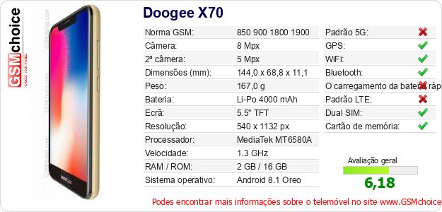 Doogee X70 Especificações técnicas do telemóvel Doogee X70 Especificações técnicas do telemóvel