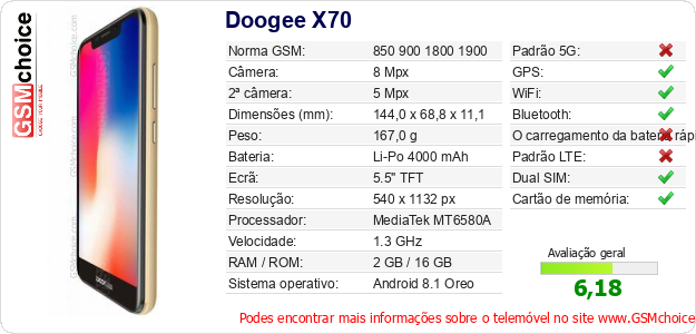 Doogee X70 Especificações técnicas do telemóvel 