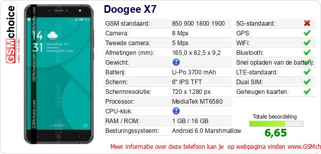 Doogee X7 Technische gegevens Doogee X7 Technische gegevens