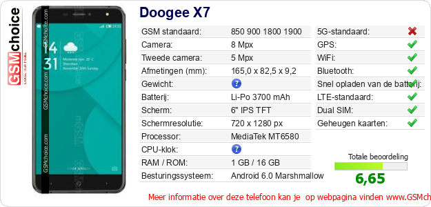 Doogee X7 Technische gegevens Doogee X7 Technische gegevens