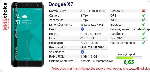 Doogee X7 Especificações técnicas do telemóvel Doogee X7 Especificações técnicas do telemóvel