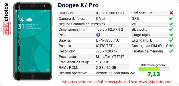 Doogee X7 Pro Datos técnicos del móvil Doogee X7 Pro Datos técnicos del móvil