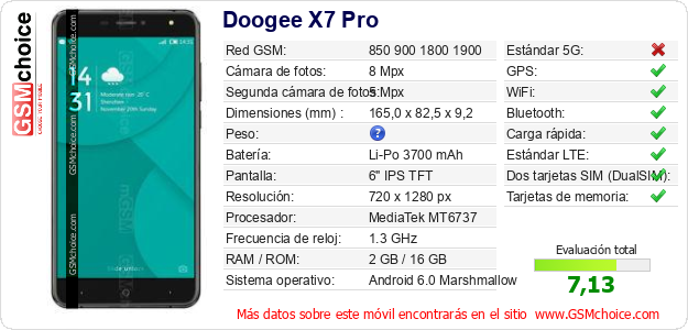 Doogee X7 Pro Datos técnicos del móvil 