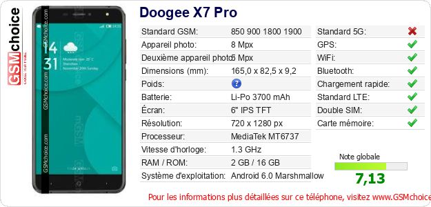 Doogee X7 Pro Fiche technique Doogee X7 Pro Fiche technique