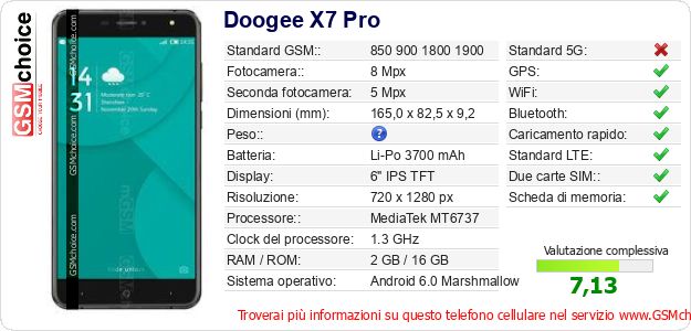 Doogee X7 Pro Dati tecnici di telefono cellulare Doogee X7 Pro Dati tecnici di telefono cellulare